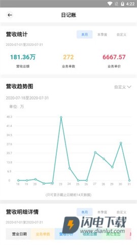 宏脉医生