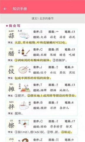 六年级下册语文助手 第2张图