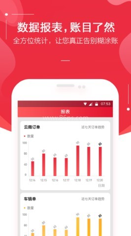 金圈云商 第2张图