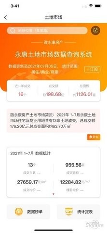 微永康房产 微永康房产