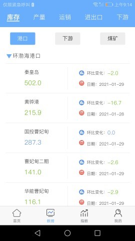 煤炭市场网 第2张图