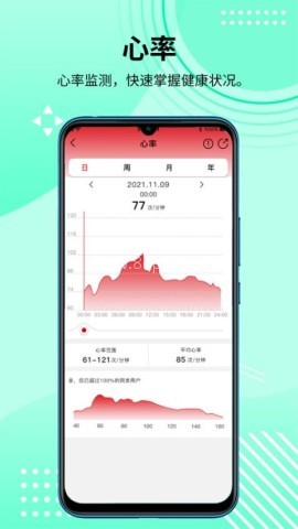 HD Fit Pro 第1张图