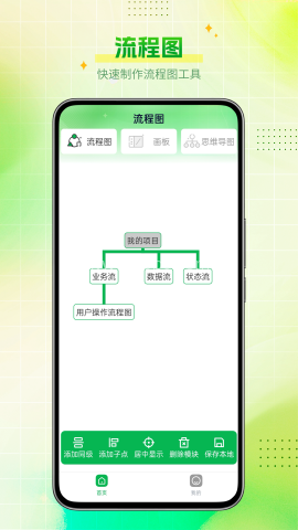 Visio绘图