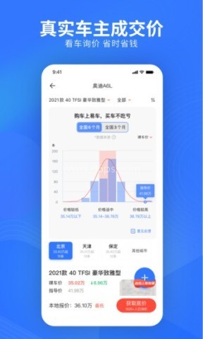 易车二手车
