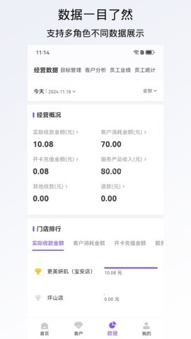 有赞美业 有赞美业