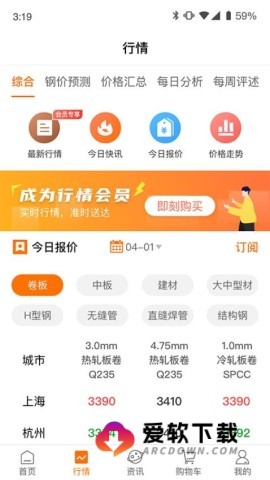 中钢网