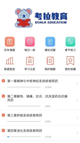 考拉网校 第1张图