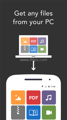 resilio sync 中国版