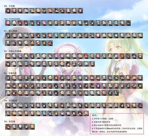 御城计划 第1张图