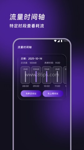 中耀流量王