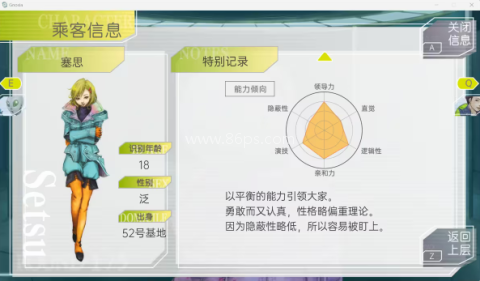 古诺希亚 第6张图