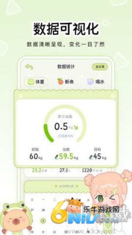 可萌轻断食