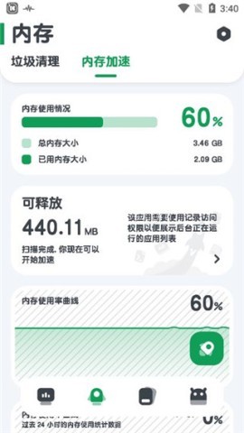 强力监测