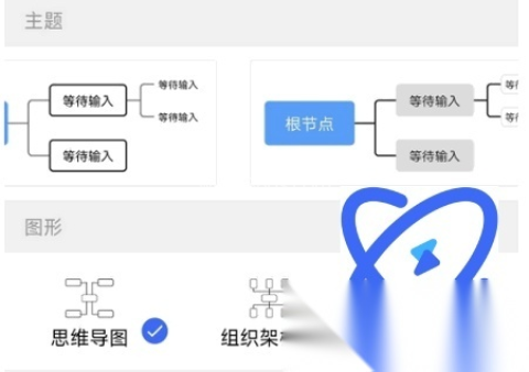 MindClear思维导图 第1张图