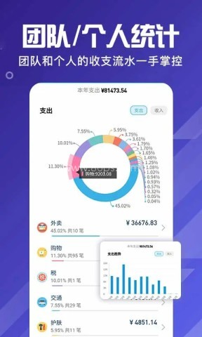 百事aa记账app