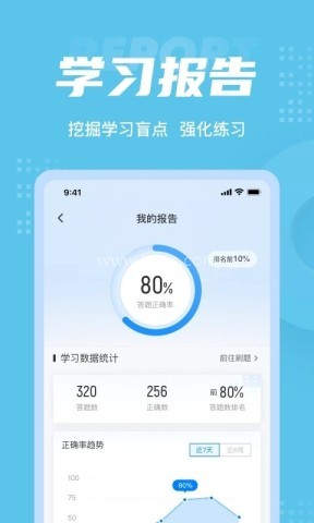 医院三基考试聚题库 医院三基考试聚题库