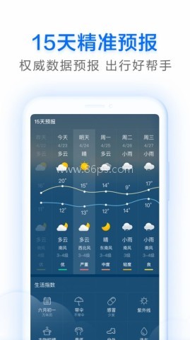 祥云天气 祥云天气 第2张图