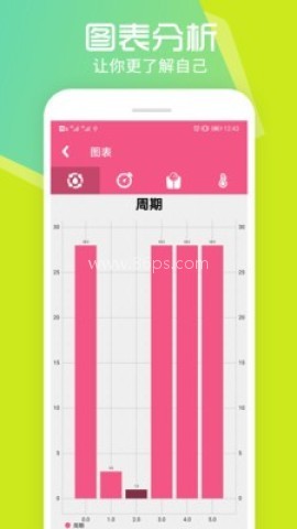 妈妈网孕育
