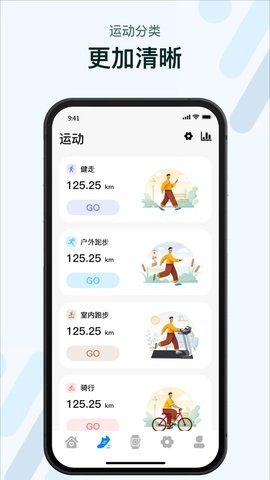 m2 wear手表 第2张图