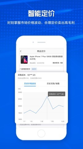 零售云