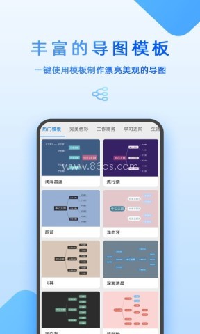 Mind思维导图蓝色版 Mind思维导图蓝色版