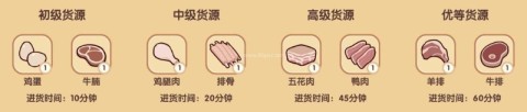 我的休闲时光vivo版