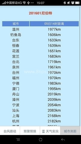 温州台风网版app