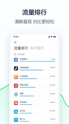流量管家
