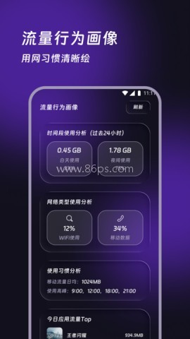 中耀流量王