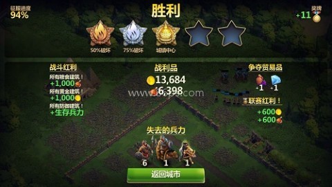 战争与文明oppo版 第5张图