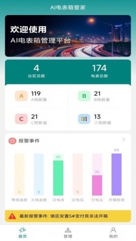 AI电表箱管家 AI电表箱管家