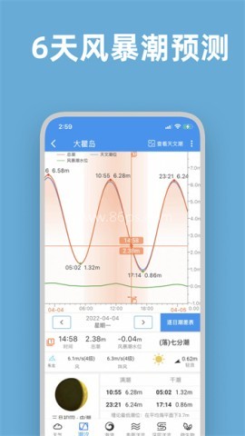 流浪潮汐天气预报