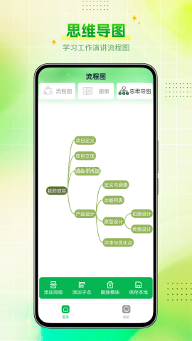 Visio绘图