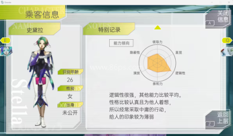 古诺希亚 第5张图