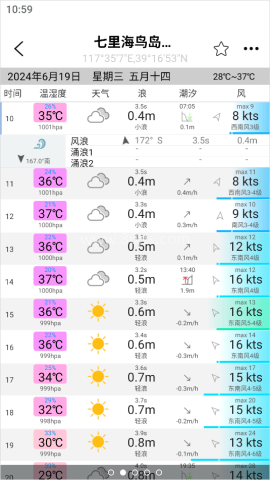 全球潮汐app 第4张图