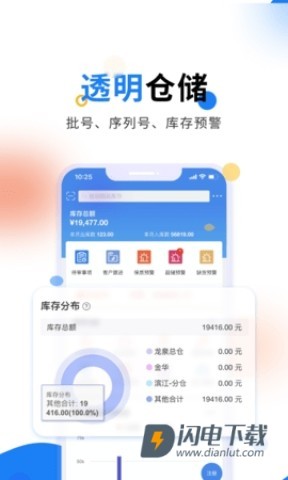 轻鼎库管王