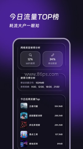 中耀流量王 第2张图
