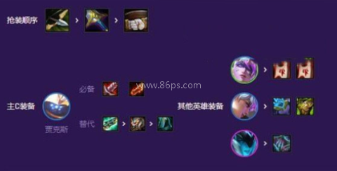 tft云顶之弈美测服 第12张图