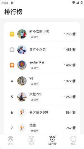 识箭