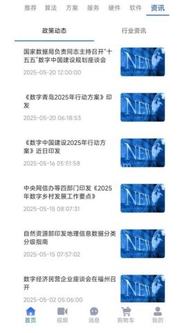 元玑