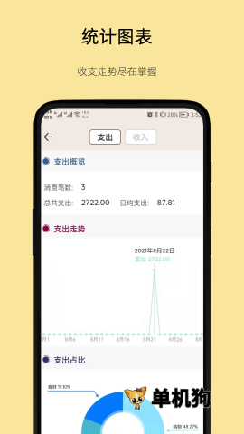 好猫记账 好猫记账