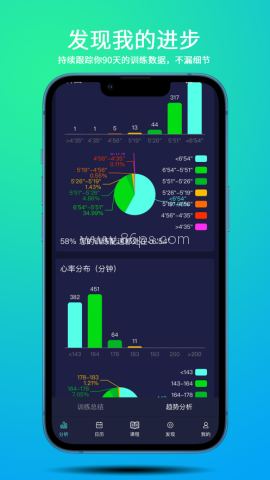 喜欢趣跑 喜欢趣跑 第1张图