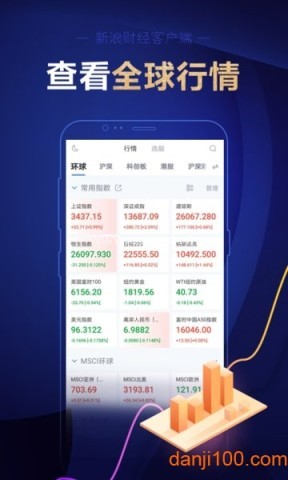 新浪财经官网版