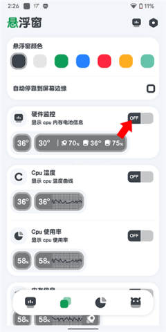 cpu监测