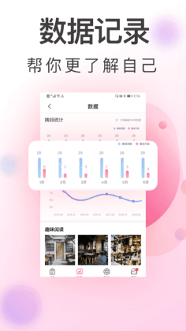 青柚大姨妈记录
