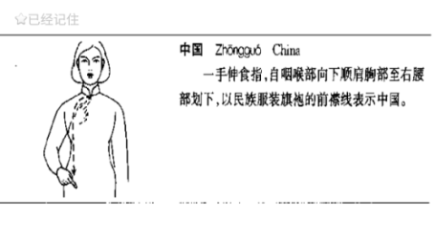 中国手语大全 第1张图