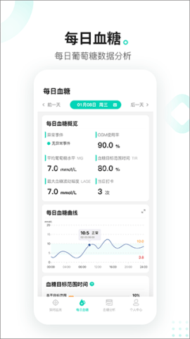 硅基动感最新版