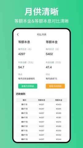 极简房贷