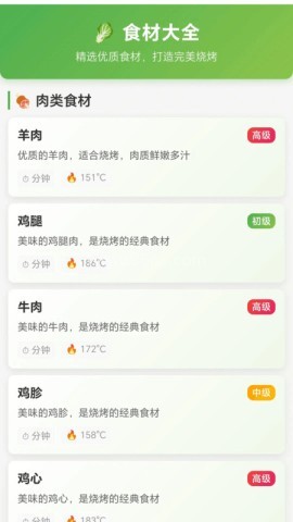 串烧进行时