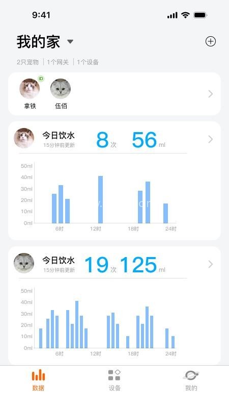 宠有引力